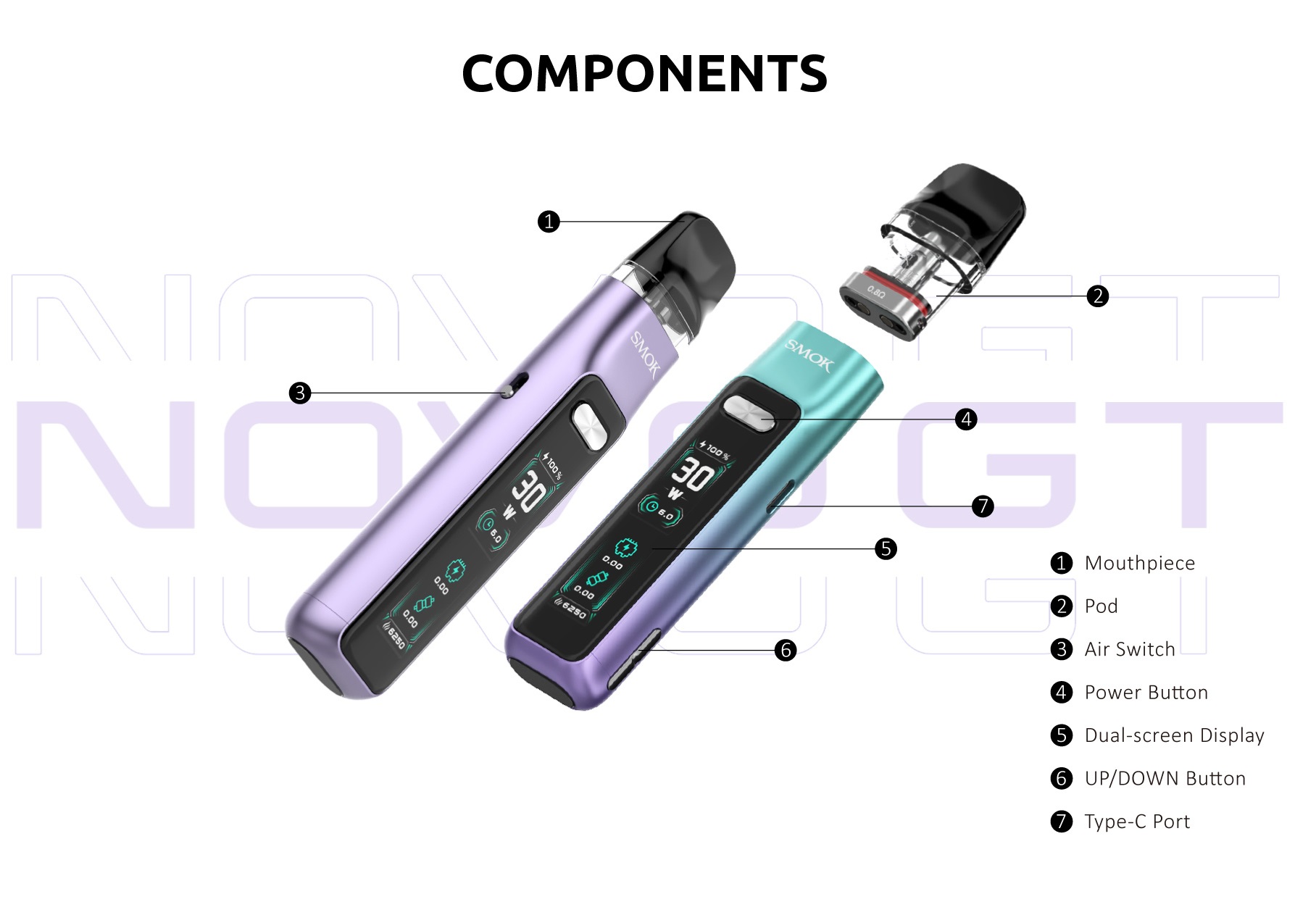 SMOK NOVO GT Kit
