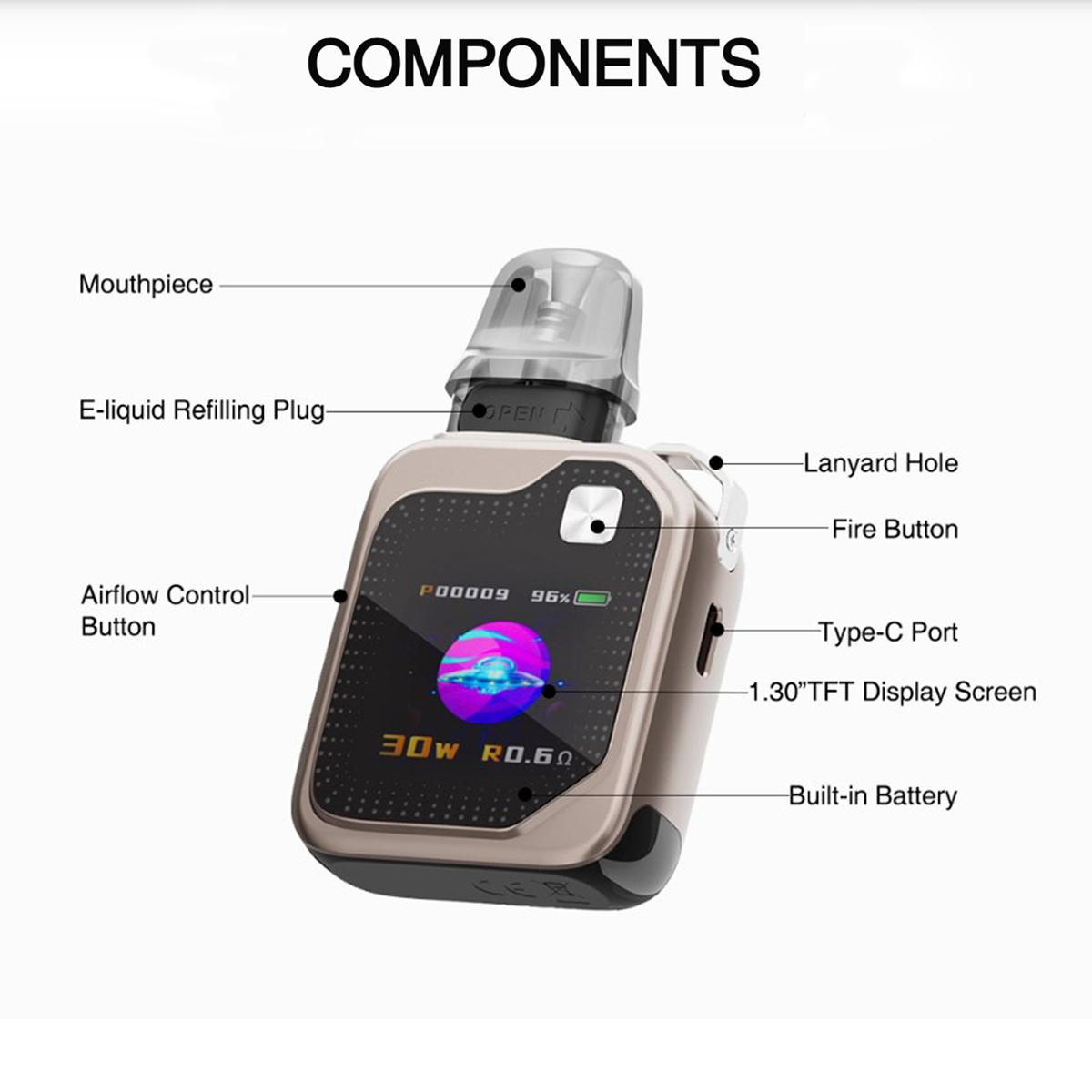 Lost Vape Ursa Baby 3 Pod Kit